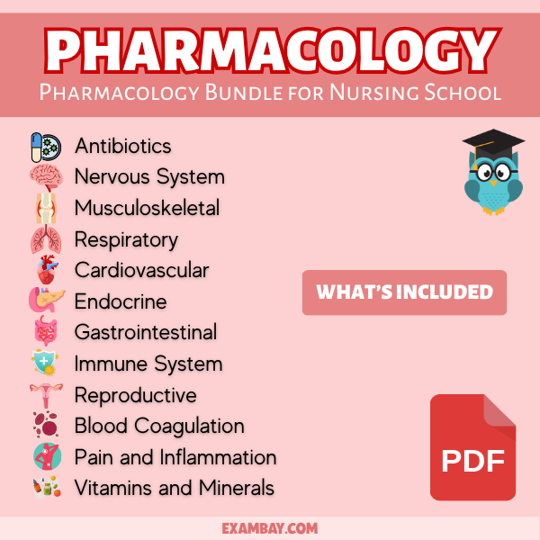 Pharmacology Bundle for Nursing School and NG NCLEX - 400+ Medication