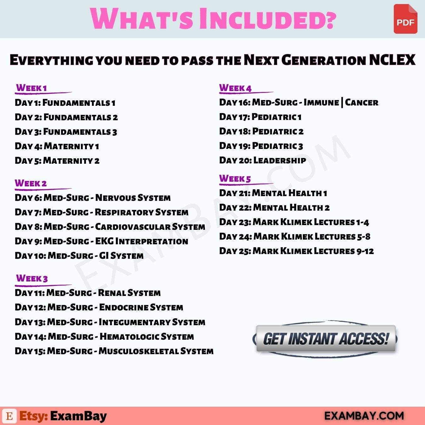 Next Gen NCLEX - 5 Weeks Study Plan | Pass the NCLEX 2026