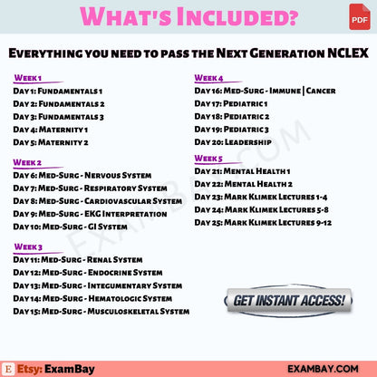 Next Gen NCLEX - 5 Weeks Study Plan | Pass the NCLEX 2026