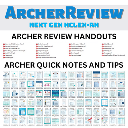 Mark Klimek Latest Lectures for NCLEX 2025-2026