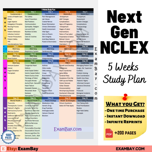 Next Gen NCLEX - 5 Weeks Study Plan | Pass the NCLEX 2026