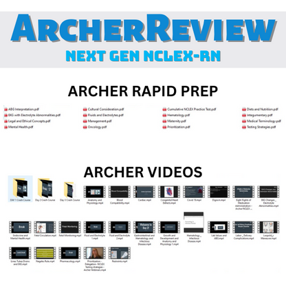 Mark Klimek Latest Lectures for NCLEX 2025-2026