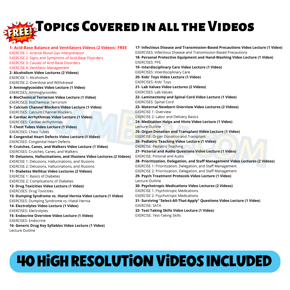 Mark Klimek Latest Lectures for NCLEX 2027 | Next Gen NCLEX