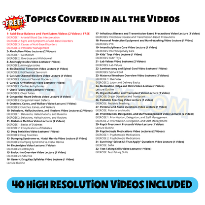Mark Klimek Latest Lectures for NCLEX 2027 | Next Gen NCLEX