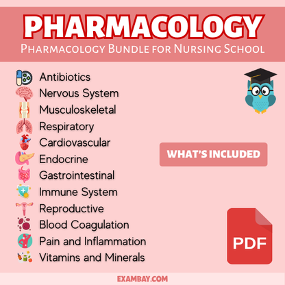 Pharmacology Bundle for Nursing School and NG NCLEX - 400+ Medication